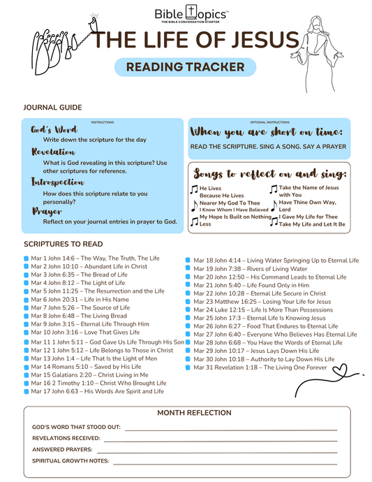 2026 MARCH Bible Topics Journaling with Jesus - Digital Download